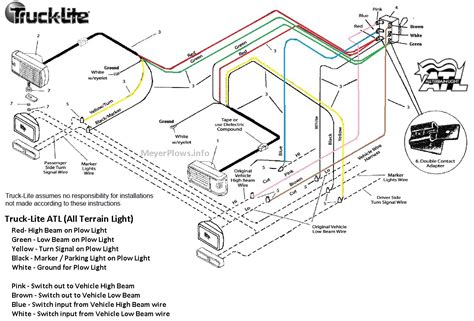 meyer truck light wiring diagram 